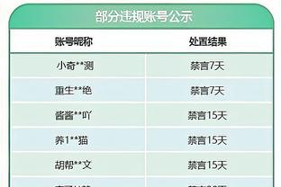 kaiyun官方网截图4